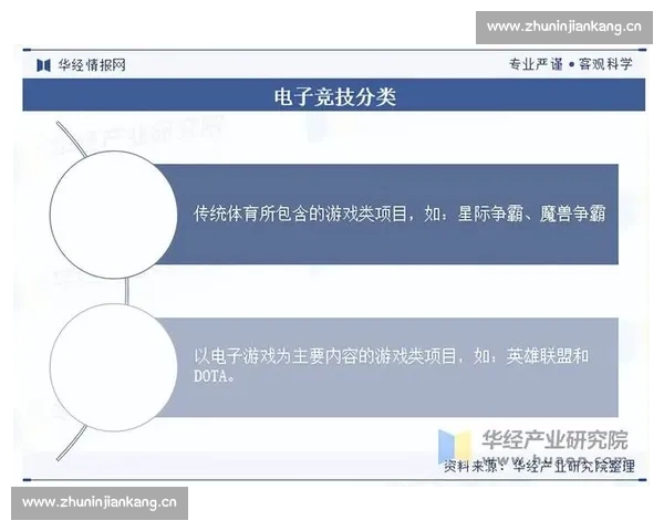 电竞人工智能崛起推动游戏行业革新探索智能对战的新纪元 电竞人工智能崛起推动游戏行业革新探索智能对战的新纪元