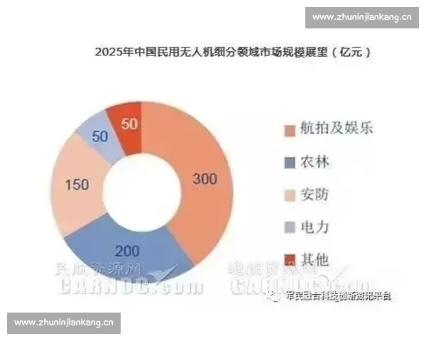 电竞产业知识产权保护现状与发展趋势分析及对策研究 电竞产业知识产权保护现状与发展趋势分析及对策研究